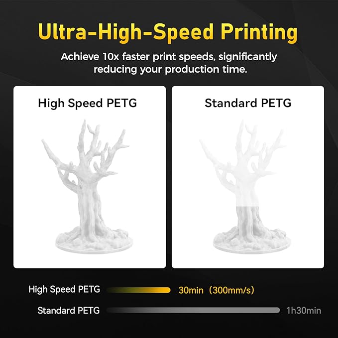 FLASHFORGE Rapid PETG Filament 1.75mm White, Max 600mm/s High Speed Printing, 3D Printer Filament 1kg Spool, Dimensional Accuracy +/- 0.02mm, Fits Most 3D Printers