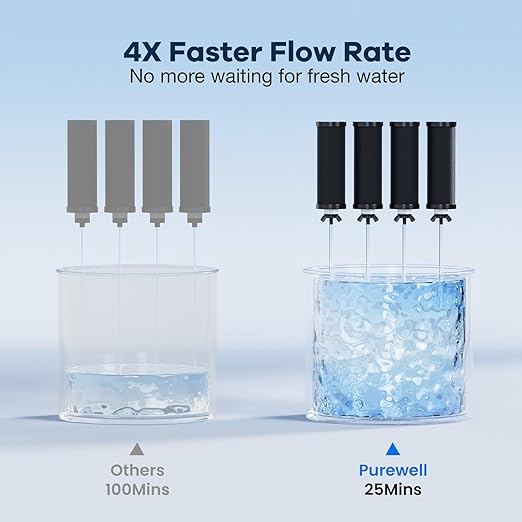 Purewell 3.5G Family-Sized Gravity Water Filter System, 3-Stage 0.01μm Ultra-Filtration Stainless Steel Countertop System with 4 Filters and Stand, Reduce 99% Chlorine, PW-3.5G