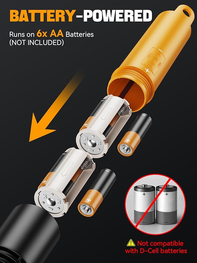 E1 Fuel Transfer Pump Battery Powered 2.6GMP Portable Siphon Pump with Controlled Flow & Leak-Proof 59-Inches Hose for Gasoline Gas Diesel Water