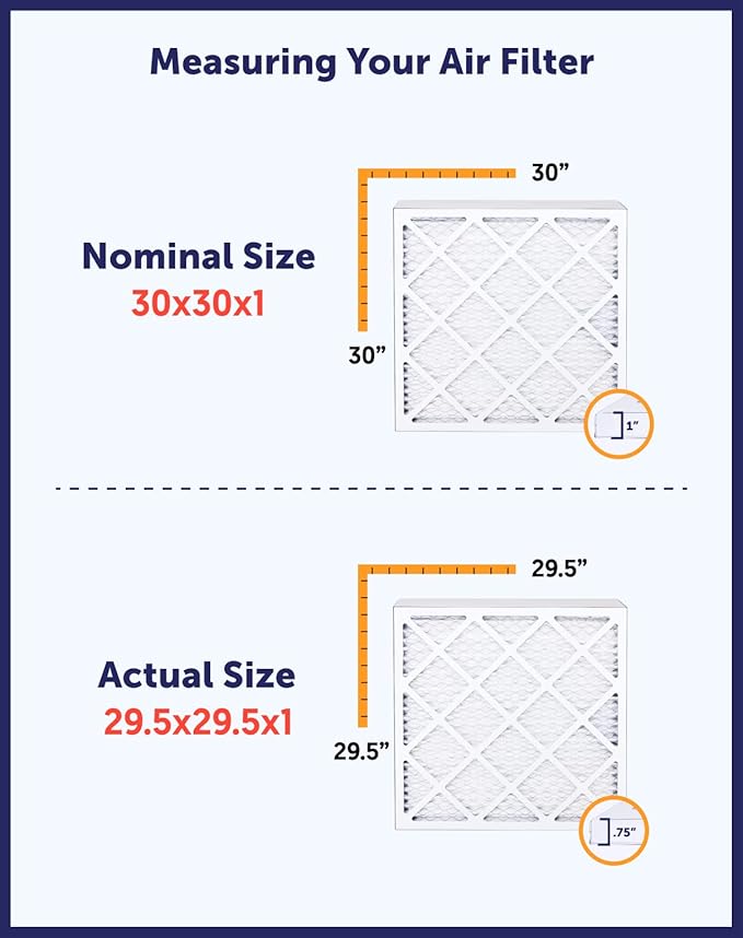 Filter King 22x37x2 Air Filter | 12-PACK | MERV 8 HVAC Pleated A/C Furnace Filters | MADE IN USA | Actual Size: 21.5x36.5x1.75"