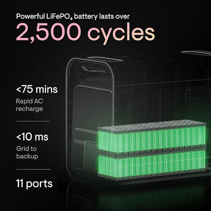 Enphase IQ PowerPack 1500 + IQ Cart – Advanced portable power with microinverter technology, LCD touchscreen, 4G cellular, Wi-Fi & Bluetooth, IQ Cart for easy mobility during camping or home backup