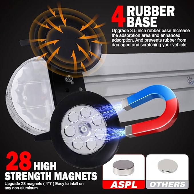 ASPL 31 inch Low Profile Rooftop Emergency Strobe Lights Bar Full Aluminum Flashing Safety Warning Traffic Advisor Lightbar Hazard Snow Plow Light for Trucks Tow Construction Vehicles (Red/White)