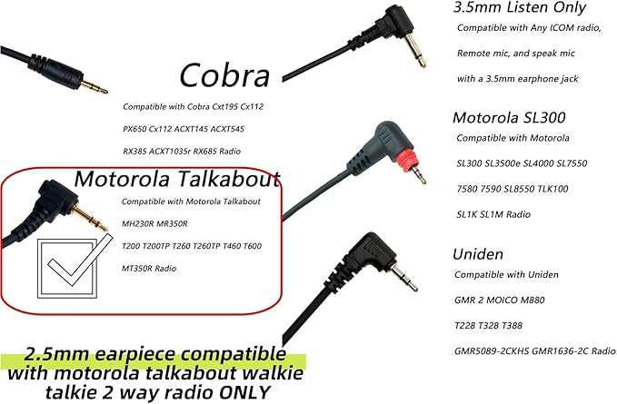 1 Pin 2.5mm G Shape Earpiece Headset with Mic PTT for Motorola Talkabout T200TP T200 T260 T260TP T460 T600 T605 T475 T800 MH230R MR350R MT350R Two Way Radio,2 Pack