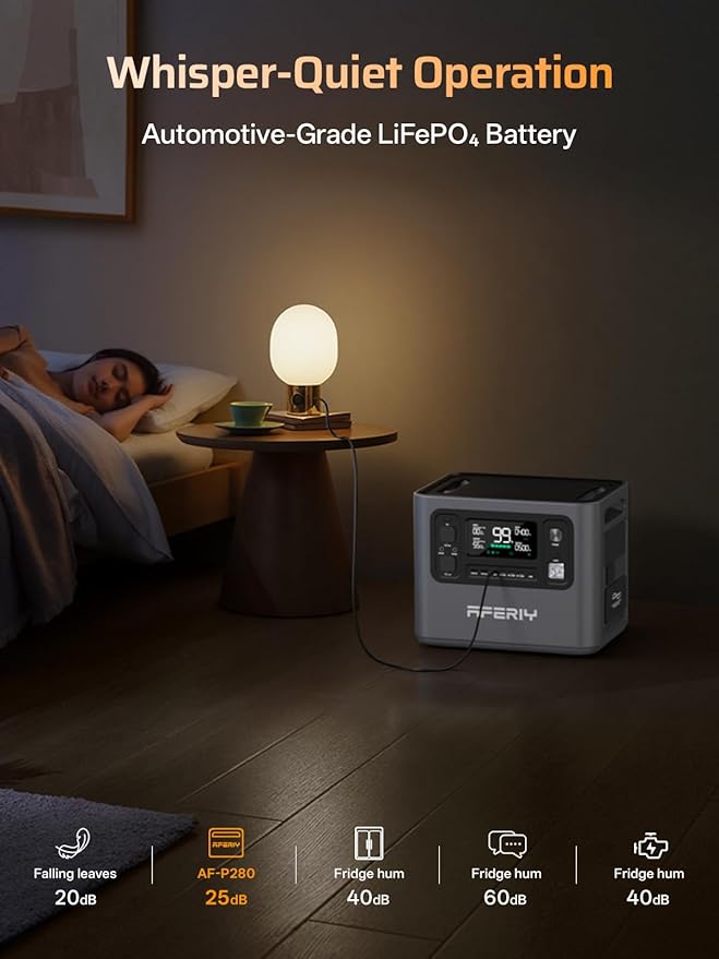 AFERIY 4096Wh Portable Power Station,P280 with 1 Extra Battery,120V 2800W Expandable Capacity LiFePO4 Battery Backup,Solar Generator for Home Use,Outdoor Camping,Power Outage,Camping,RV,Emergencies
