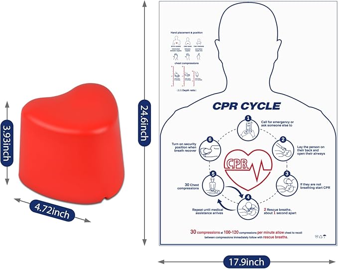 CPR Saver Training Kit，Hands Only CPR Trainer for First Aid Instructors, Nursing Students, and Medical Professionals