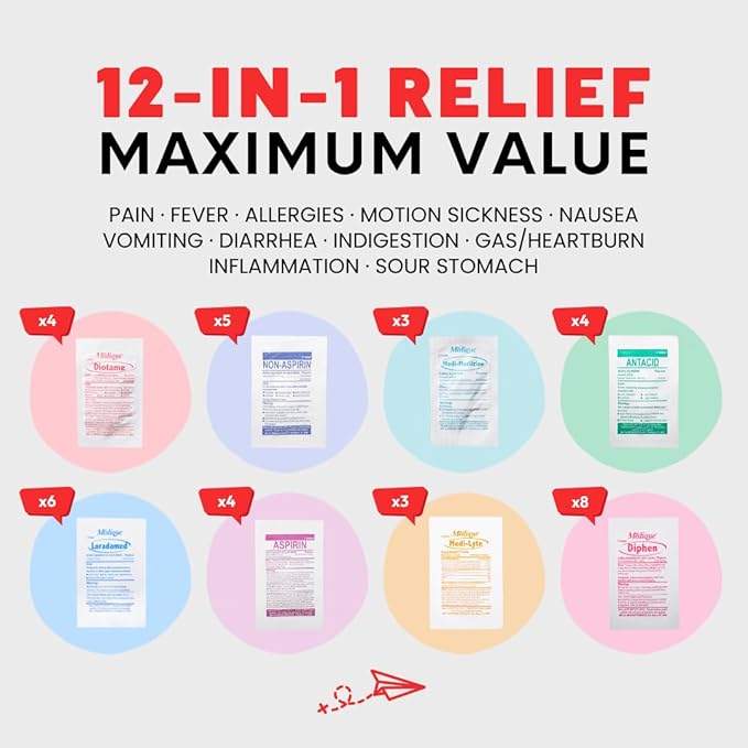 Essential Travel Medicine Kit, OTC Travel Medication, TSA Approved (Expedition | 60 Tablets)