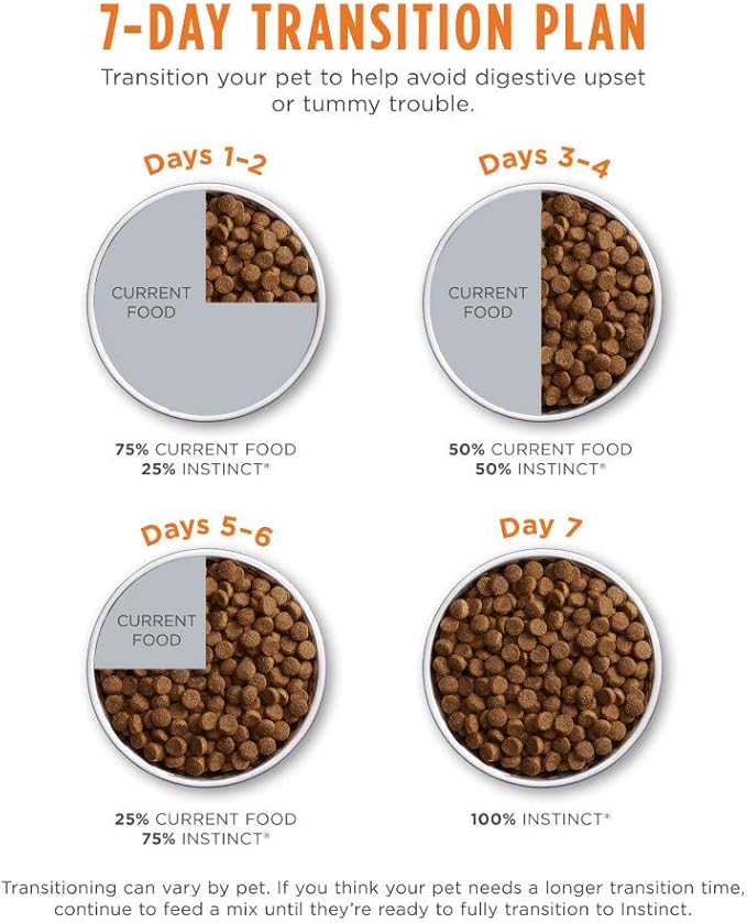 Instinct Original Dry Dog Food, Raw Coated Kibble, High Protein, Grain Free Recipe - Real Salmon, 20 lb. Bag