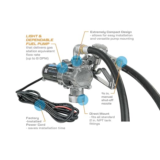 GPI - EZ-8 Fuel Transfer Pump, Manual Shut-Off Nozzle with Direct Mount, 8 GPM, 12 Volt (137100-01)