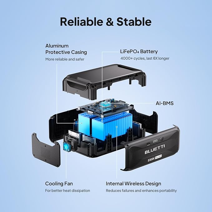 BLUETTI B300K, 2764.8Wh LiFePO4 Battery Pack for Portable Power Station Apex 300 Only, Extra Battery for Home, Emergency, Road Trip