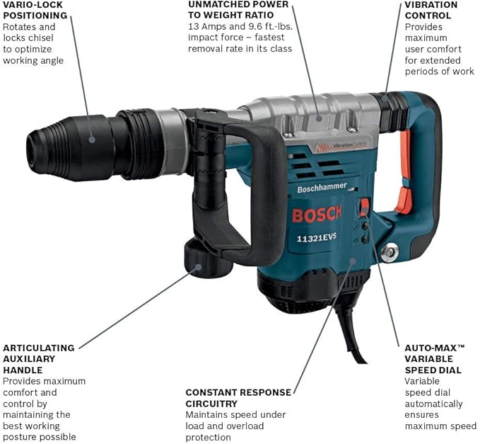 Bosch SDS-Max Demolition Hammer 11321EVS