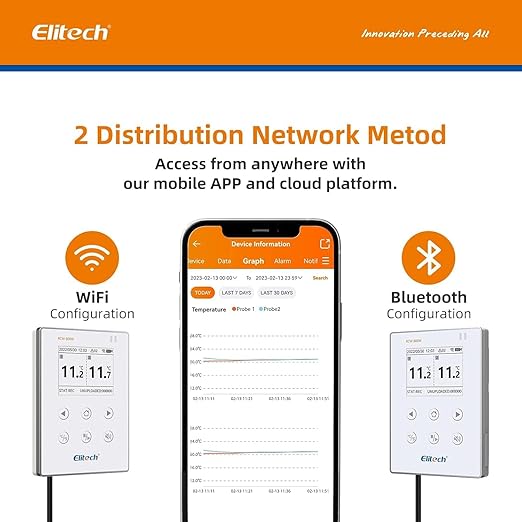 Elitech WiFi 5G/2.4G Digital Temperature Data Logger Remote Real-Time Temperature Monitor Cloud Data Storage SMS/Email/APP/Web Alarm, Dual External Temp Probe 16.4ft, RCW-800W-TDE-5PACK(-40~176℉)