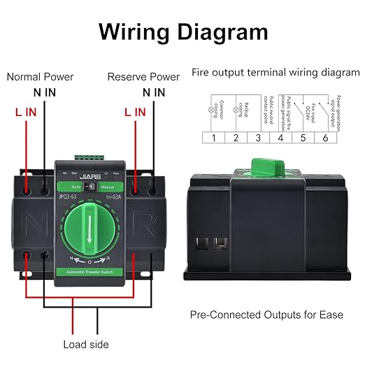 220V 50/60Hz 2P 63A ATS Dual Power Automatic Transfer Switch - Changeover Switch for Generators with Fire - Fighting Function