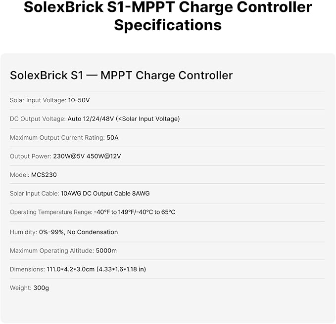 Smart 50A MPPT Solar Charge Controller - Lightweight 0.66 lbs, IP68 Waterproof, 12V/24V/48V Lithium Batteries Systems, Mix&Match Different Solar Panels, SolexBrick S1