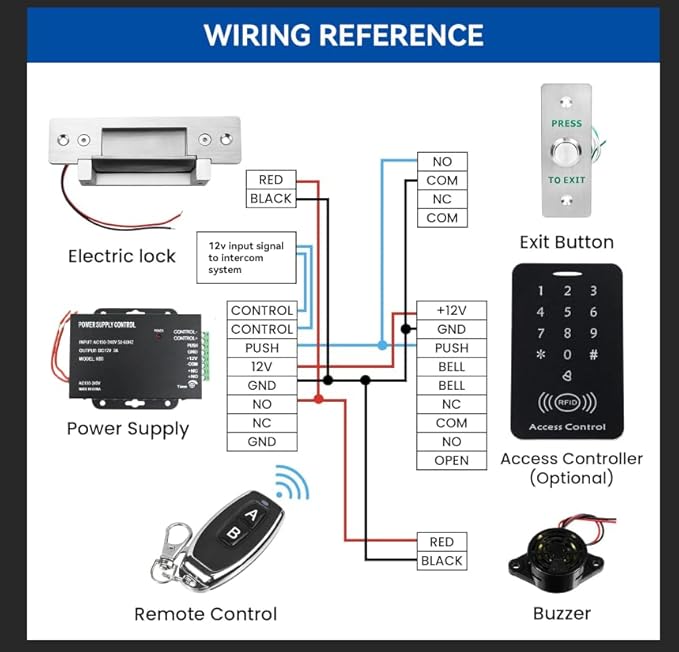 Upgraded Access Control Electric Strike Door Lock Kit, Fail-Secure/Fail-Safe Wireless Door Buzzer Entry System for Cylindrical Mechanical locksets,with Remote Control, Button, Buzzer, Power Adapter
