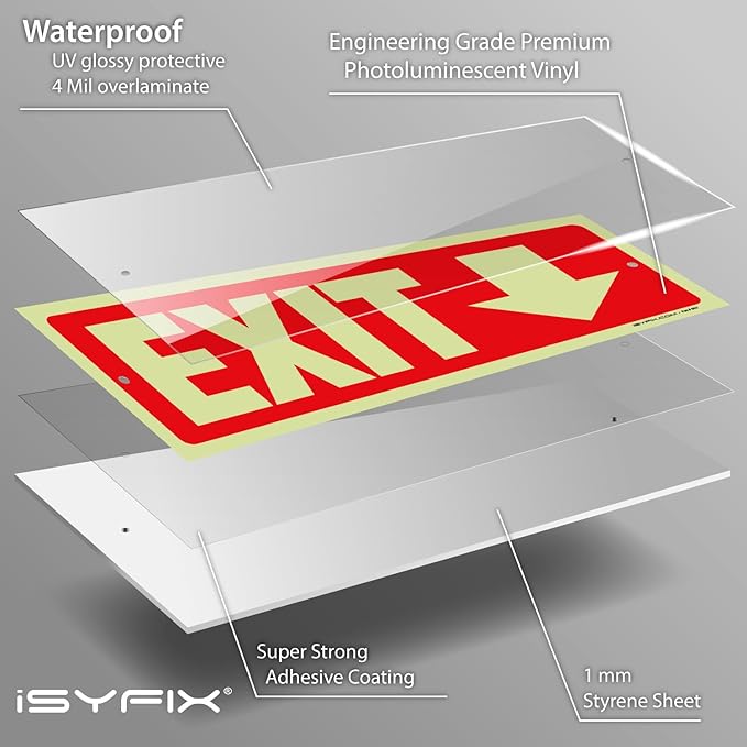iSYFIX Exit Signs with Directional Down Arrow - 2 Pack 12x4 Inch Glow in the Dark for Business, School, Office, Warehouse - Durable 40 Mil Polystyrene, UV Laminated, Waterproof, Scratch & Fade Resistant