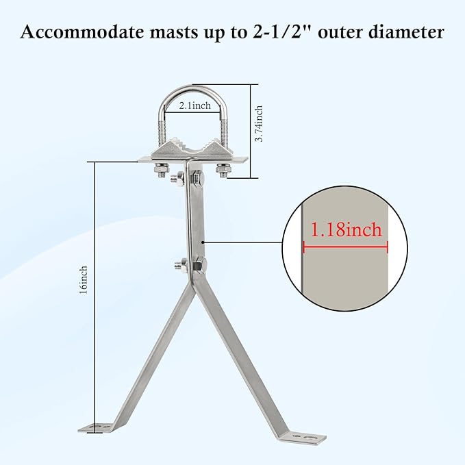 XRDS-RF Antenna Wall Mount 16 Inch Heavy-Duty Stand Off Wall Mast Mount Windproof Antenna Mounting Bracket for TV Antenna Mast (2-Leg + 2-Leg)