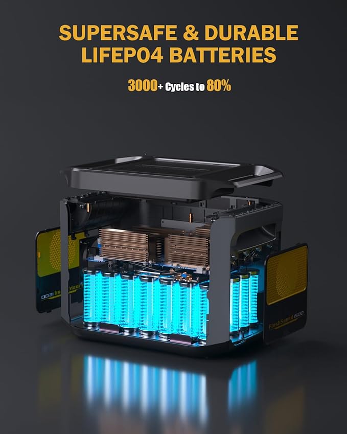 VTOMAN FlashSpeed 1500 Portable Power Station with 200W Pro Solar Panel, 1548Wh LiFePO4 Solar Generator, 1 Hour Fast Charge, 1500W AC Output for Off-Grid, Camping, RV and Home Backup, Emergencies