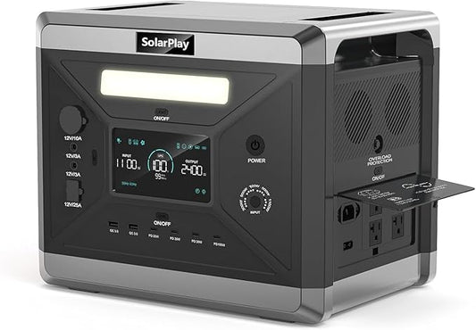 SolarPlay 2400W/2160Wh Portable Power Station, Solar Generator with 4 AC Outlets (4800W Peak), Power Station for Emergency Home Backup, Camping, Outdoor Battery Backup