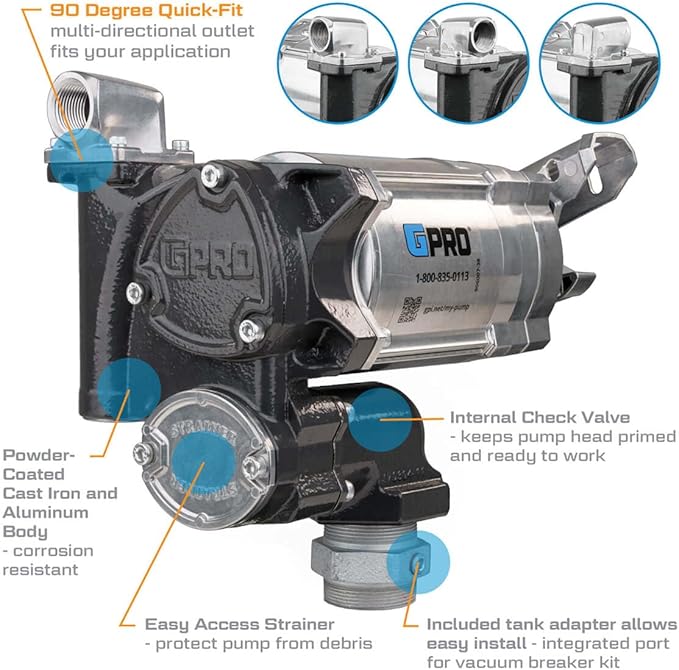 GPRO - V20 Series Fuel Transfer Pump, 1 Inch Outlet, Pump Only, 20 GPM, 115 Volt (171000-01)