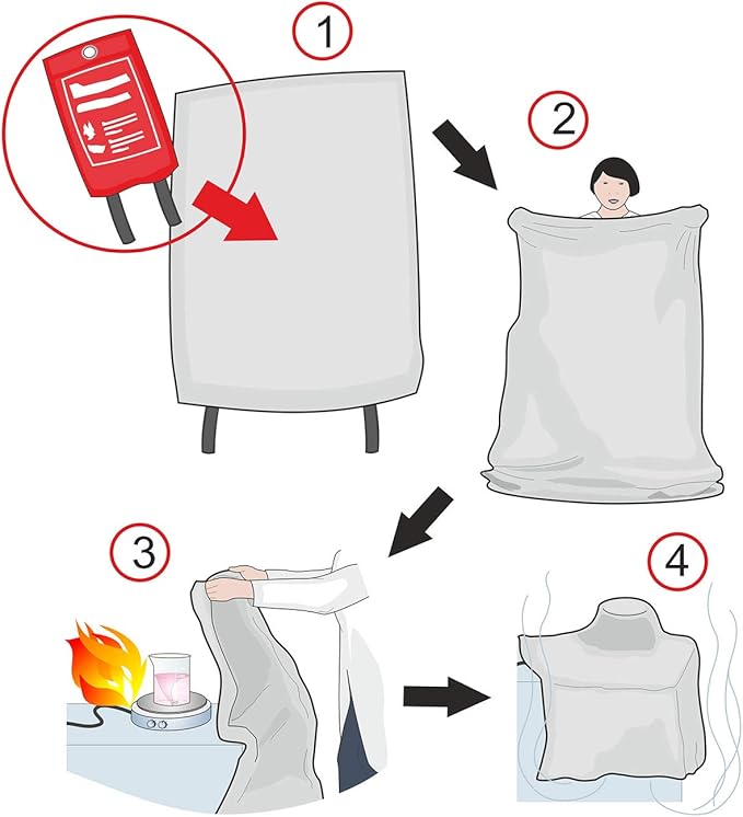 Fire Blanket, Fiberglass Survival Gear for Outdoor Situations, Emergency Retardant Blanket with Fire Suppression Properties, Easy to Use, Ideal for Home Safety and Survival Kits