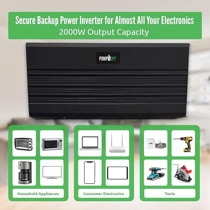 PumpSpy 1500W Sump Pump Battery Backup System, Safe Back Up System for Emergency and Power Outage, Superior Home Silent Sump Pump Backup Power Supply with Intelligent Cooling