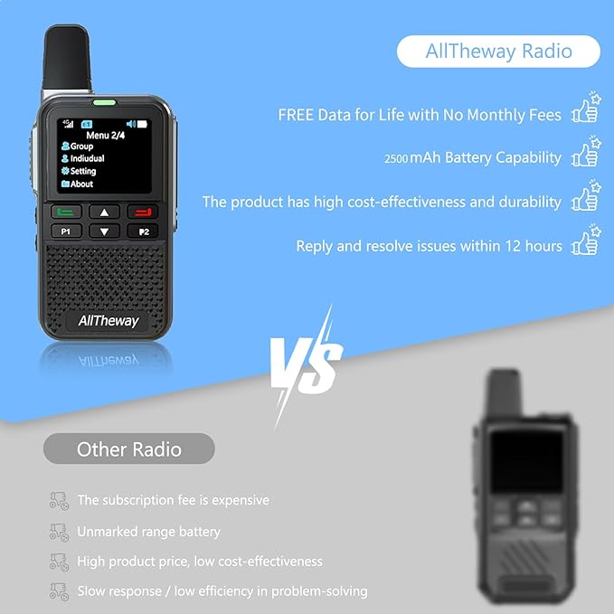 Lifetime Free Data 4G PoC Walkie Talkies - Alltheway Long Range Two-Way Radio with SIM Card, Unlimited Global Push-to-Talk for Outdoor & Work (V808M-4Pack-SIM)