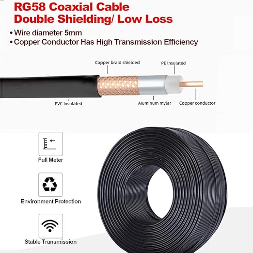 CB Coax Cable, RG58 Coaxial Cable 25Ft, UHF PL259 Male to Male + SO239 Female to SMA/UHF/BNC Adapter 4-Pack for CB Radio Antenna, Ham Radio, SWR Meter, HF Radio