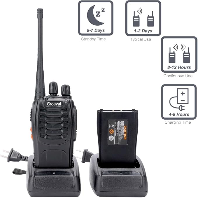 GV-8S Walkie Talkies 20 Pack Rechargeable Two-Way Radios with Earpiece 16 Channel UHF Radio for Adults, Li-ion Battery and Charger Included, Long Range Two Way Radio (Pack of 20)