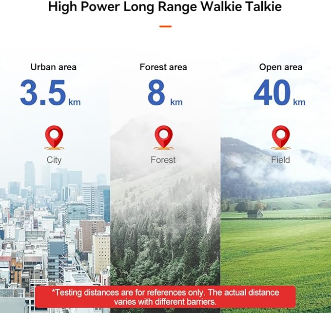 Retevis RT86 Long Range Walkie Talkies for Adults, High Power Professional 2 Way Radios, Heavy Duty Two Way Radios, Shatterproof Display, 2600mAh, for Commercial Construction Warehouse(6 Pack)
