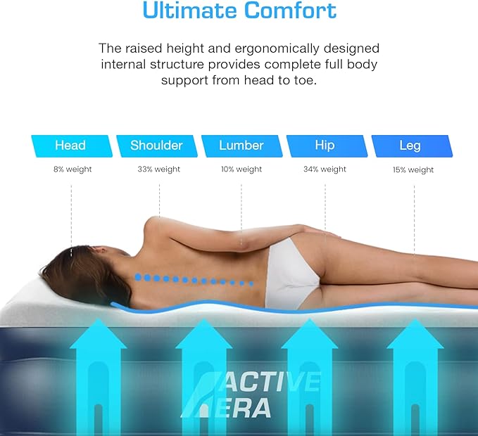 Active Era 20" Twin Air Mattress with Built-in Pump & Raised Pillow - Heavy Duty Puncture Resistant, Waterproof Blow Up Bed