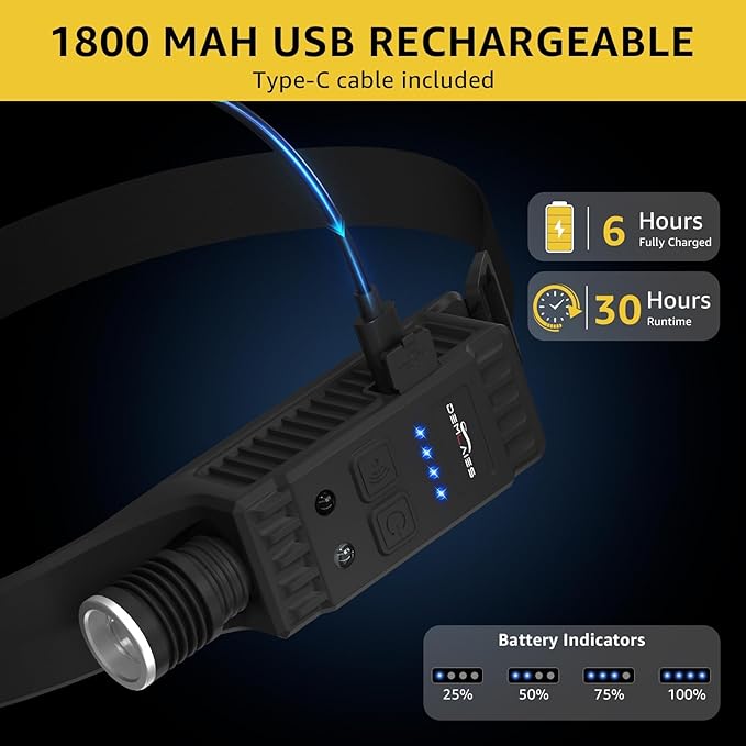 Headlamp Rechargeable with Red Light, 2 Pack Super Bright 230° Wide Beam Head Lamp, 30 Hrs Runtime, 8 Modes with Motion Sensor, Waterproof Lightweight Headlights for Camping Running Fishing