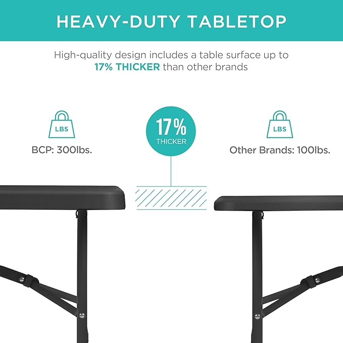 Best Choice Products 8ft Plastic Folding Table, Indoor Outdoor Heavy Duty Portable w/Handle, Lock for Picnic, Party, Pong, Camping - Black