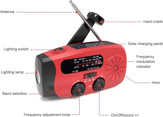 FTVOGUE Emergency Crank Radio 2000mAh Solar Powered NOAA Weather Radio with AM FM WB LED Flashlight SOS for Outdoor and Emergency Preparedness
