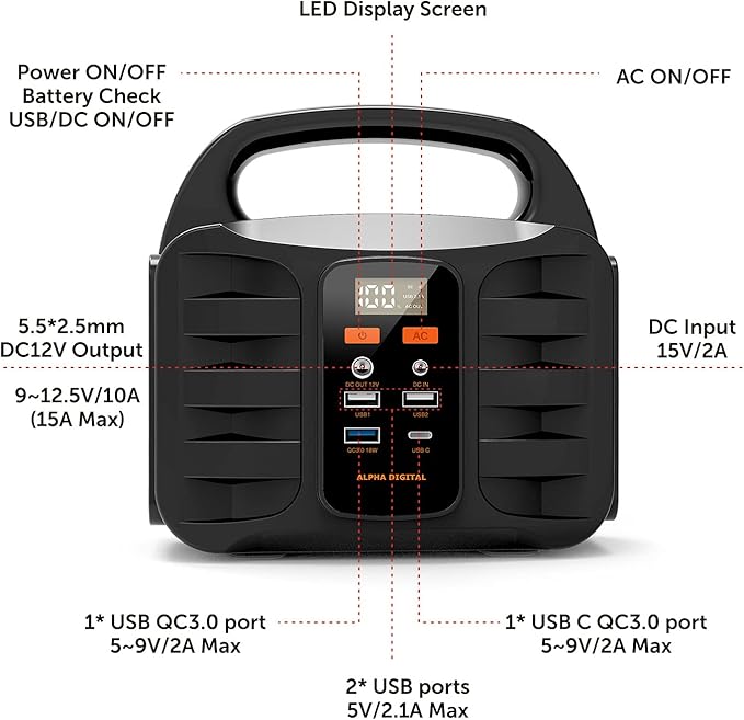 Portable Power Station 155Wh 42000mAh, Solar Generator with 110V/100W AC Outlet, DC 12V Output, USB QC3.0 & Type-C, LED Flashlight, Lithium Battery Backup Power Bank for Home Camping Travel Outdoors
