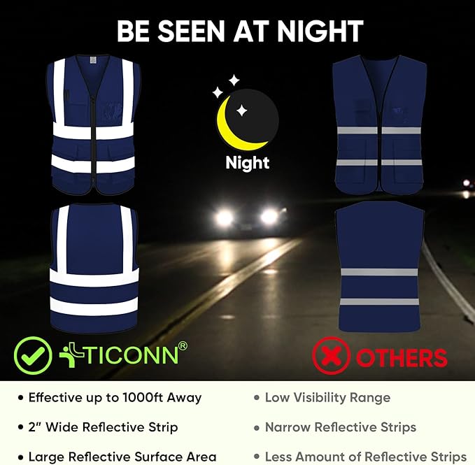 TICONN Reflective Safety Vest High Visibility Class II Mesh Vest for Women & Men Meets ANSI Standards