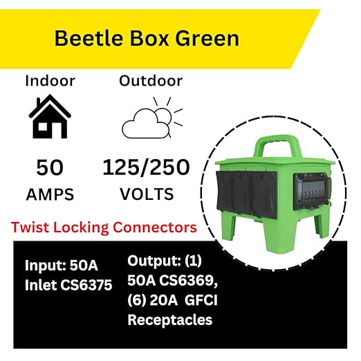 Power Distribution Box with 50A 125/250V CS6375 Inlet, 50A 125/250V CS6369 Outlet, & 6 20A 125V Duplex GFCI Receptacles