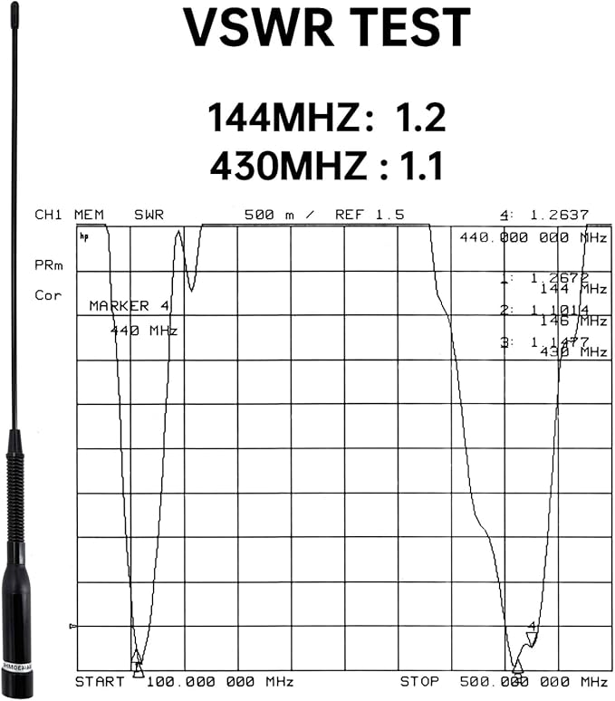 UV200 Dual Band Antenna,15 Inch Heavy-Duty Spring 144/430MHz Ham Radio Antenna, Perfect for Mobile Ham Radio Station