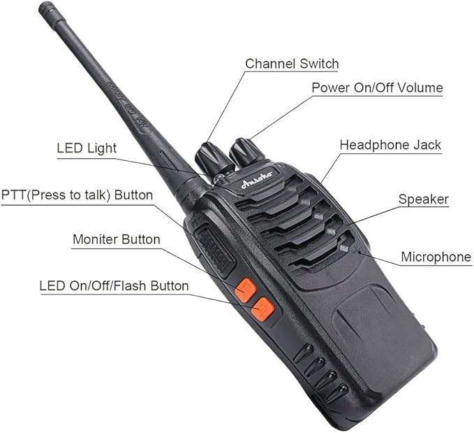 Walkie Talkies Rechargeable Long Range Two Way Radios 16 Channel with Earpiece (2 Pack)