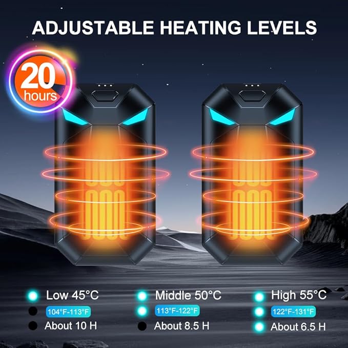 Hand Warmers Rechargeable 2 Pack,6000mAh Electric Hand Warmer Portable Reusable Magnetic Pocket Heater, 3 Heating Modes for Winter Walking,Hiking,Fishing,Skiing,Cycling