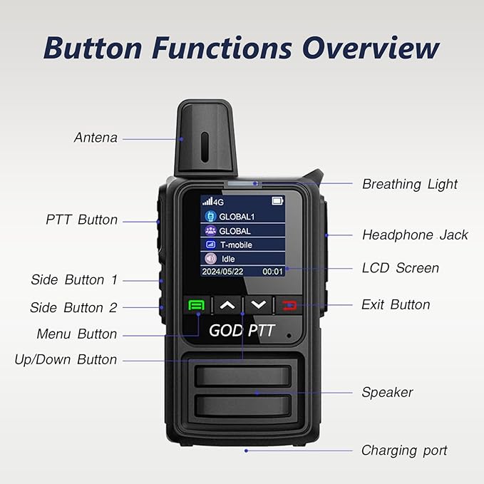 Global Rapid Walkie Talkies【Lifetime Free】, Unlimited Range 4G LTE PoC (Push-to-Talk Over Cellular) Radios, Nationwide PTT Two Way Radios, Long Distance for Family, Logistics, Company with SIM Card