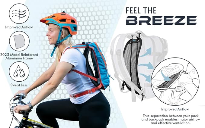 VentaPak Lightweight Ventilation Backpack Spacer - Smaller Support Ventilation Frame for Hiking & Biking Backpacks Small Size 5'6" Torso or Under, Airflow & Reduced Sweat