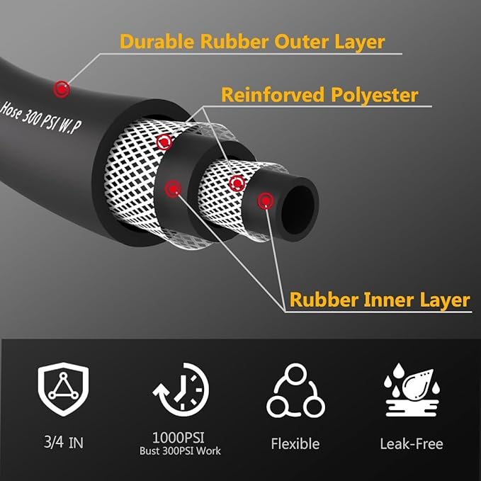 Leader Garden Hose 15ft x 3/4", Heavy Duty Short Water Hose, Male to Female Fittings, Five Layered Braiding for Durability, 1000PSI Burst, 300PSI Working (Black)
