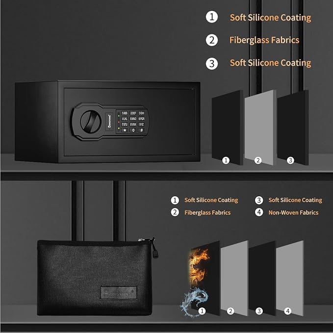 Fire Resistant Safe Box with Fireproof Waterproof Bag and Sensor Light,0.55 Cubic Feet Money Safe with Emergency External Power Supply,Electronic Digital Security Safe