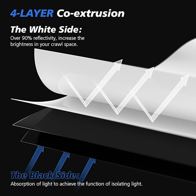 Crawl Space Vapor Barrier - 14 mil 10' x 75', Vapor Barrier for Crawlspace Encapsulation kit, Vapor Barrier Plastic Material, Crawlspace Liner, Heavy Duty Plastic sheeting, Black and White Panda Film