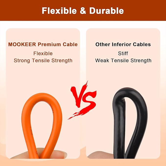 14AWG DC 8mm Extension Cable for Solar Panel 75FT,DC7909 Solar Panel Cable Female to Male with DC8020 Male Adapter Compatible with Aker,GZ Yeti,BLUETT,Jackery Portable Power Station - 75 Foot