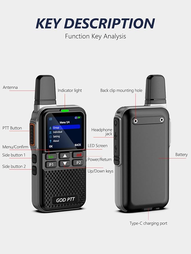Global Rapid Walkie Talkies【Lifetime Free】, Unlimited Range 4G LTE PoC (Push-to-Talk Over Cellular) Radios, Nationwide PTT Two Way Radios, Long Distance for Family, Logistics, Company with SIM Card