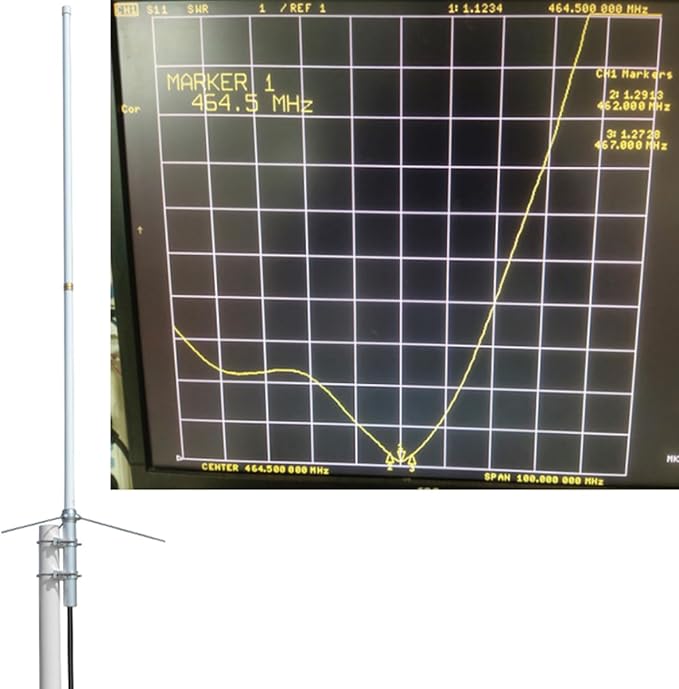 HYS 200W GMRS Base Antenna 5/8 Wave 7.2dBi Pre-Tuned 462-467MHz for Motorola Repeater GR1225 GR500, Midland Anytone Mobile Radio, Fiberglass Omnidirectional