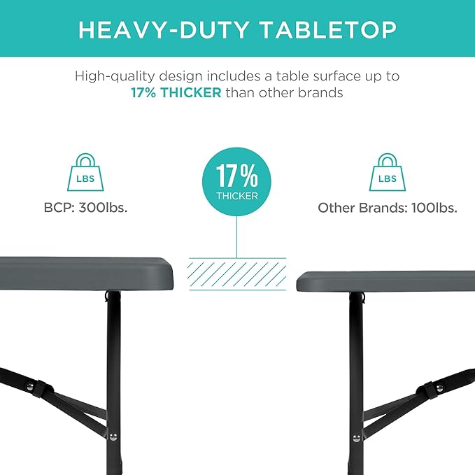 Best Choice Products 6ft Plastic Folding Table, Indoor Outdoor Heavy Duty Portable w/Handle, Lock for Picnic, Party, Camping - Dark Gray