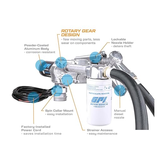 GPI - M-180 Series Fuel Transfer Pump, Manual Shut-off Unleaded Nozzle with Filter Kit, 18 GPM, 12 Volt (110612-01)