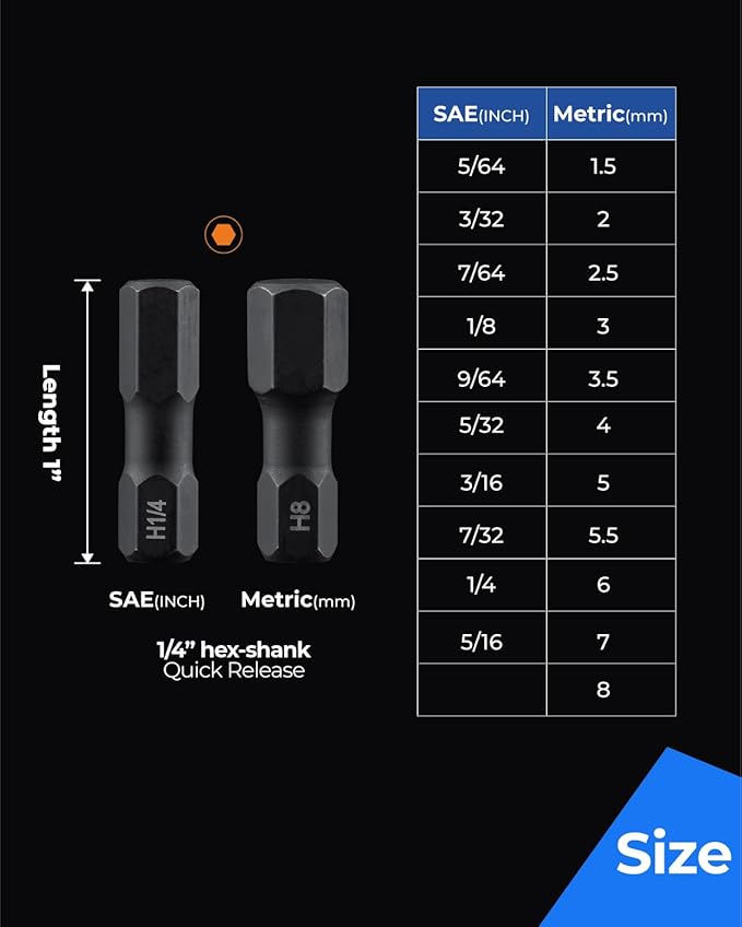 toolant 26 Pcs Hex Head Allen Wrench Drill Bit Set,1/4Hex Shank Quick Change Bit Holder,Metric and SAE Durable Allen Key Drill Bits with Strong Magnetic,1” Long with Storage Box